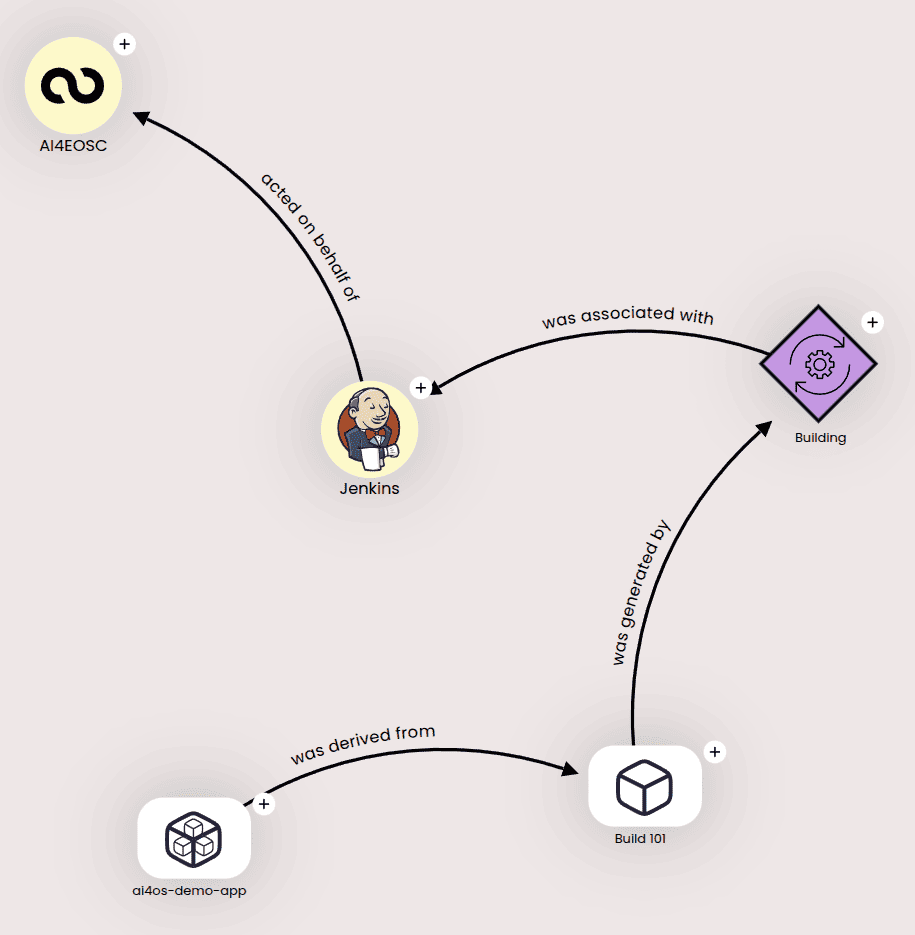../../_images/simple-graph.png